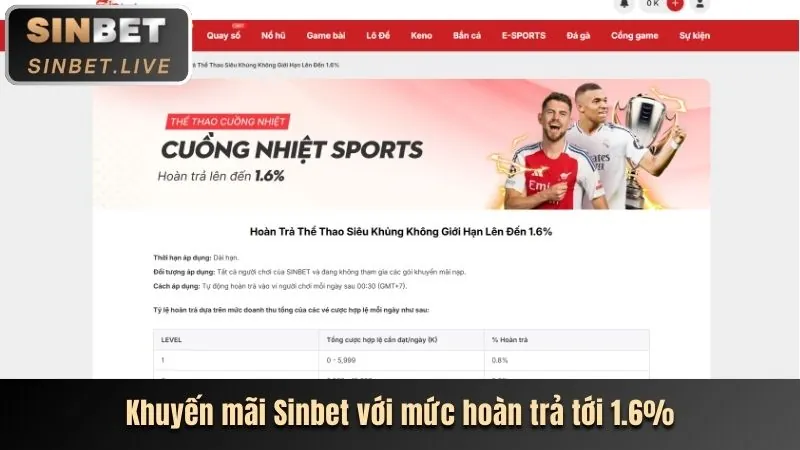 Hoàn trả cao mỗi ngày